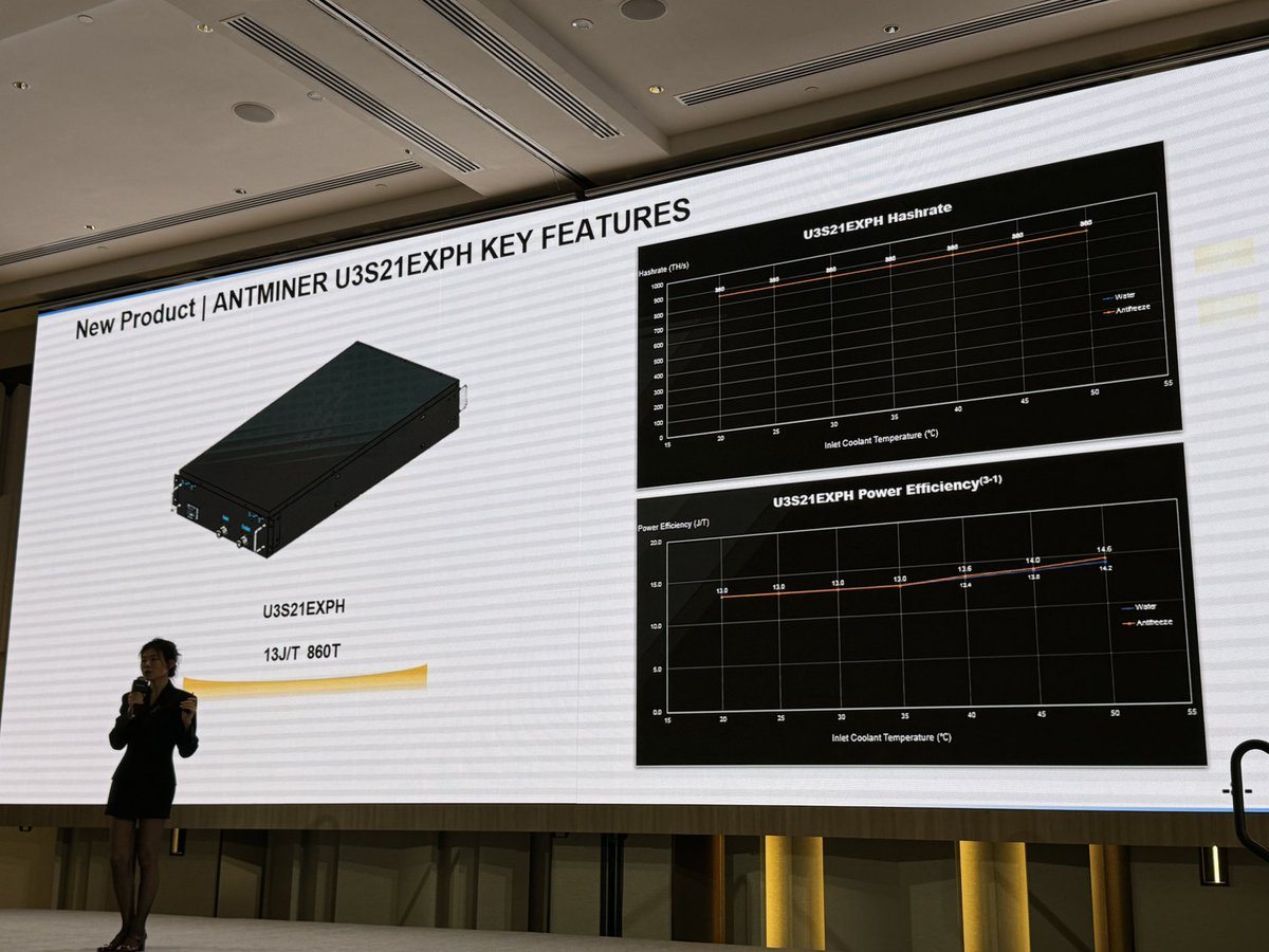 Hashpower Evolution: Bitmain's New ASIC Packs 477,677% More Power than the 2013 S1