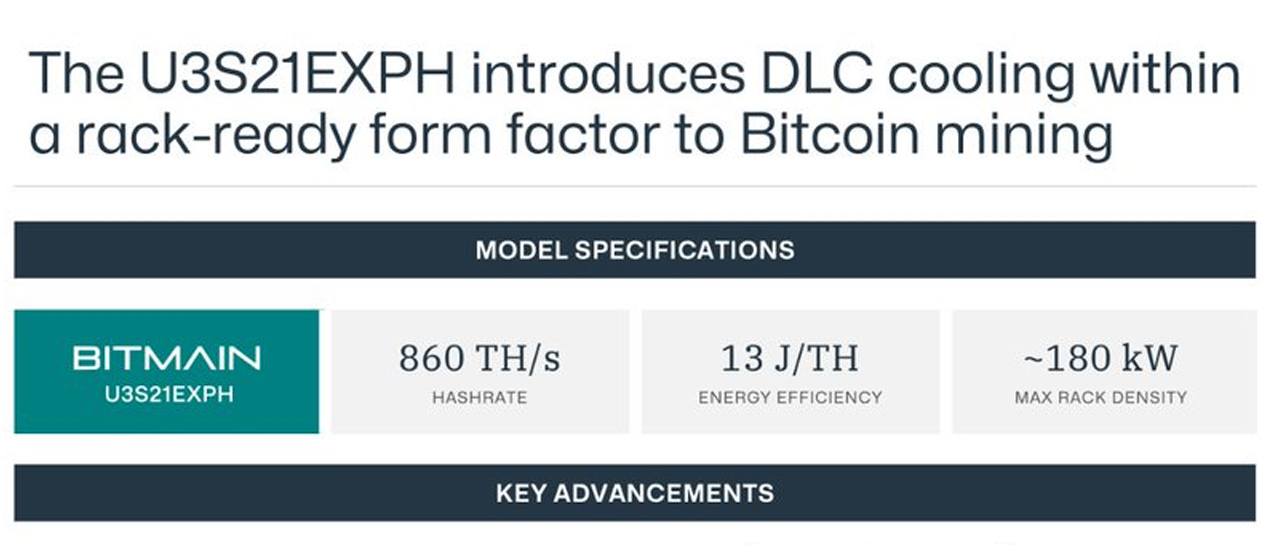 Hashpower Evolution: Bitmain's New ASIC Packs 477,677% More Power than the 2013 S1