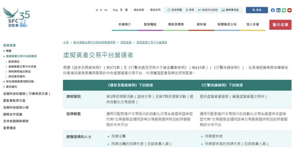 Web3 Popularization | What are the legal compliance issues with Bitcoin exchange financial products?