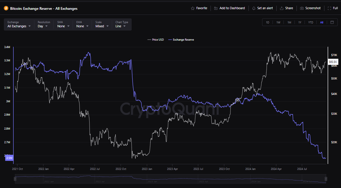 Viewpoint: Three Reasons to Be Optimistic About the Near-Term Outlook for the Crypto Industry