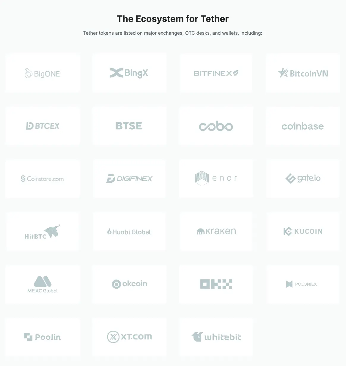 “First Stablecoin” USDT Market Cap Hits New High, Revealing Tether's Billion-Dollar Business Empire