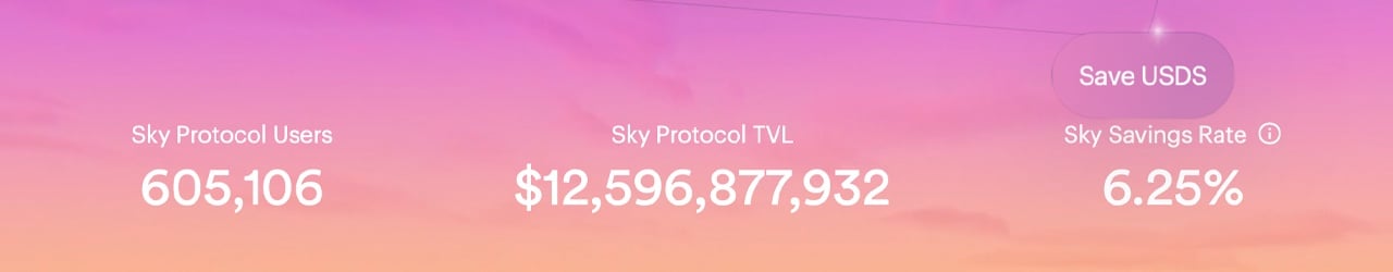 Sky Reports Over 1 Billion USDS Minted Since August Rebrand