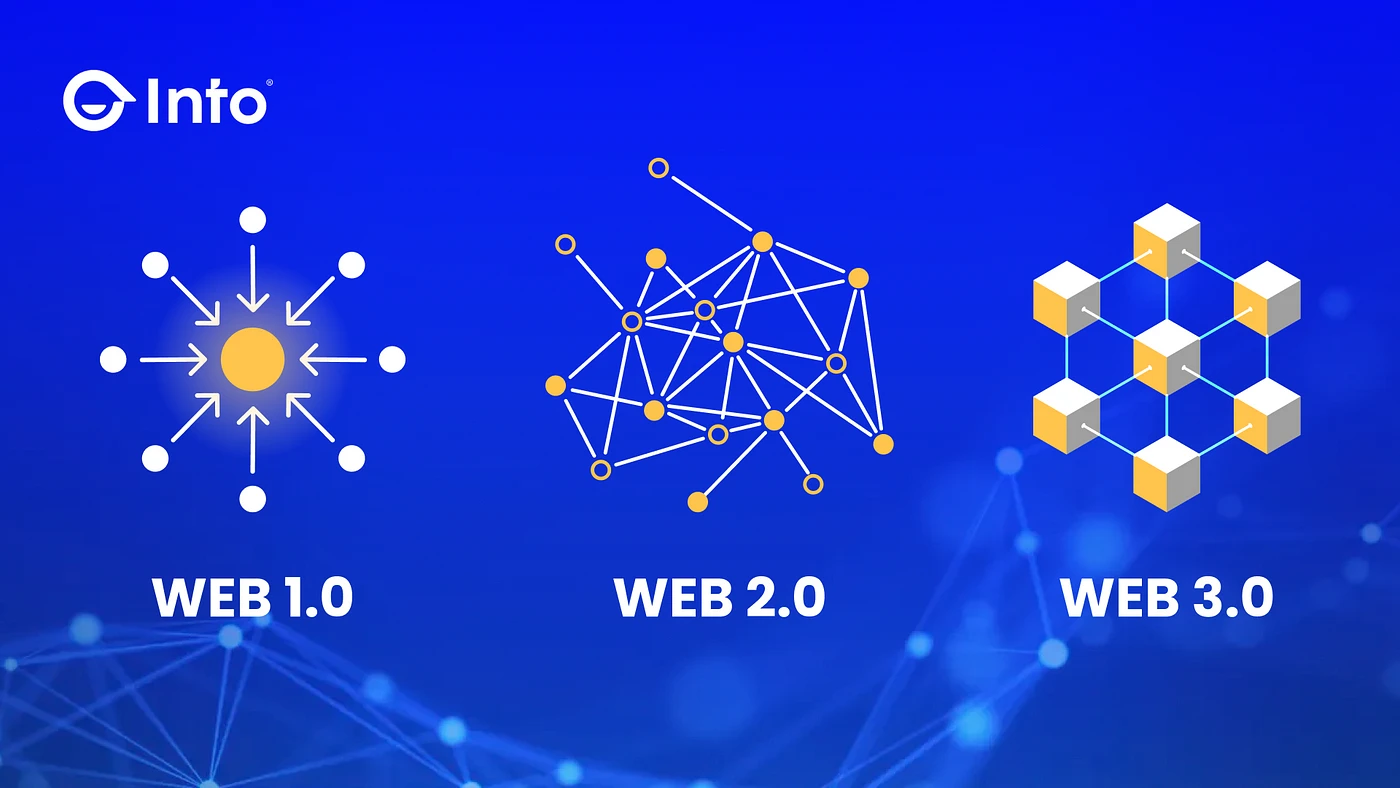 INTO: The "Value Gravitational Field" of the Web3 World