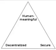 中本聪真实身份或将曝光？_aicoin_图8