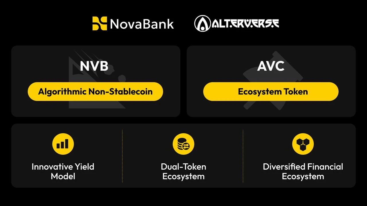 一文读懂NovaBank：基于算法非稳定币NVB的DeFi 3.0链上银行协议