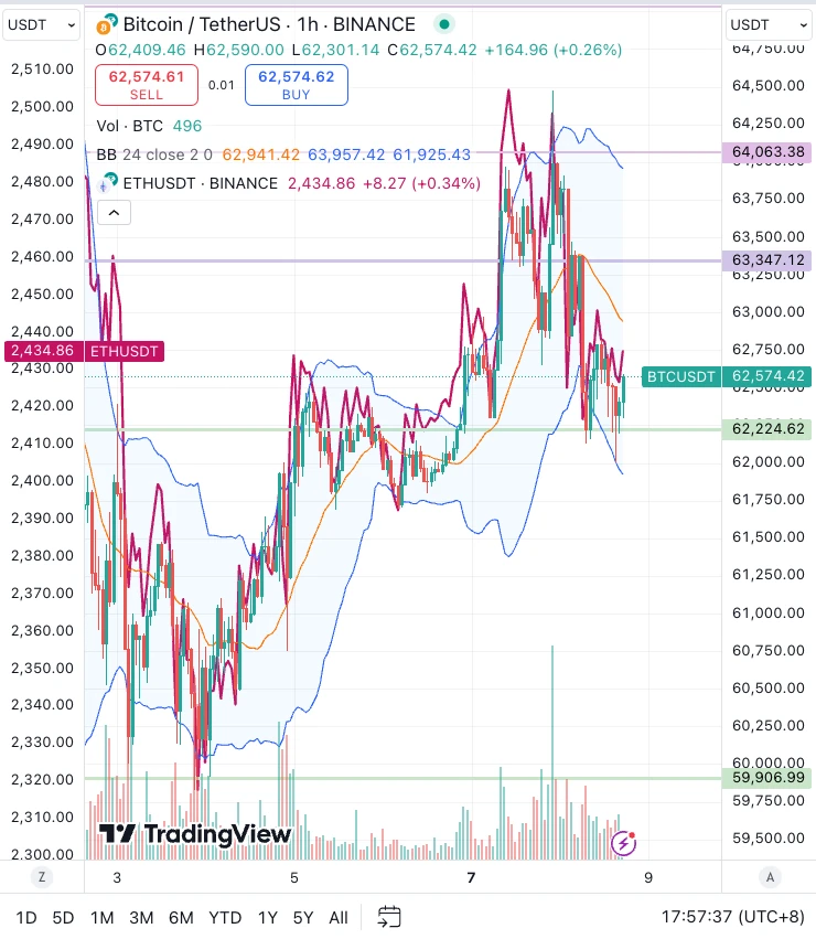 SignalPlus Volatility Column (20241008): Healthy Pullback