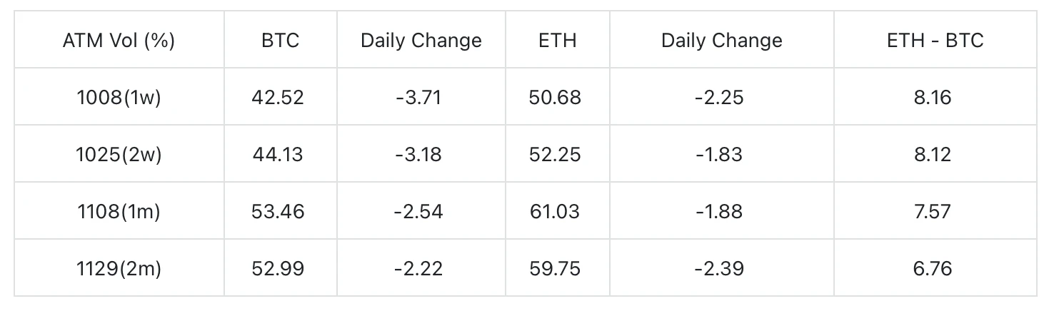 SignalPlus Volatility Column (20241008): Healthy Pullback