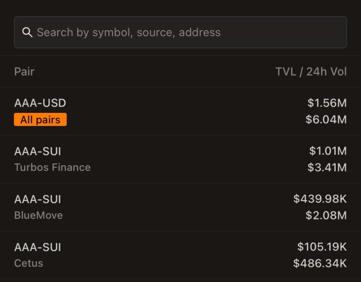 Sui Chain DEX Aggregator Overview: Essential for Launching Meme Coins and Interacting