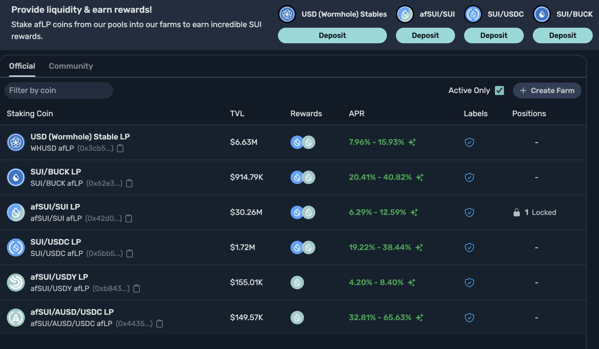 Sui Chain DEX Aggregator Overview: Essential for Launching Meme Coins and Interacting