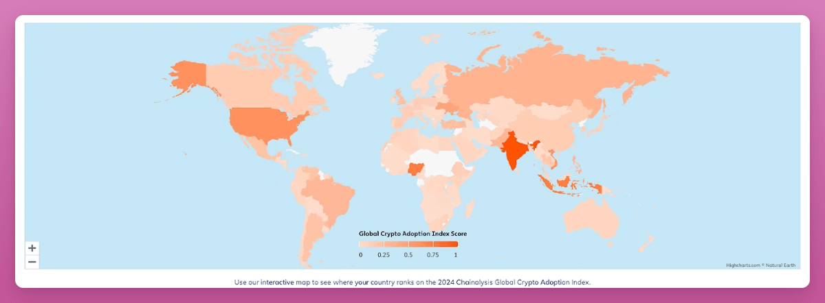 Untapped Potential: Exploring the Cryptocurrency Culture in South Asia and Southeast Asia