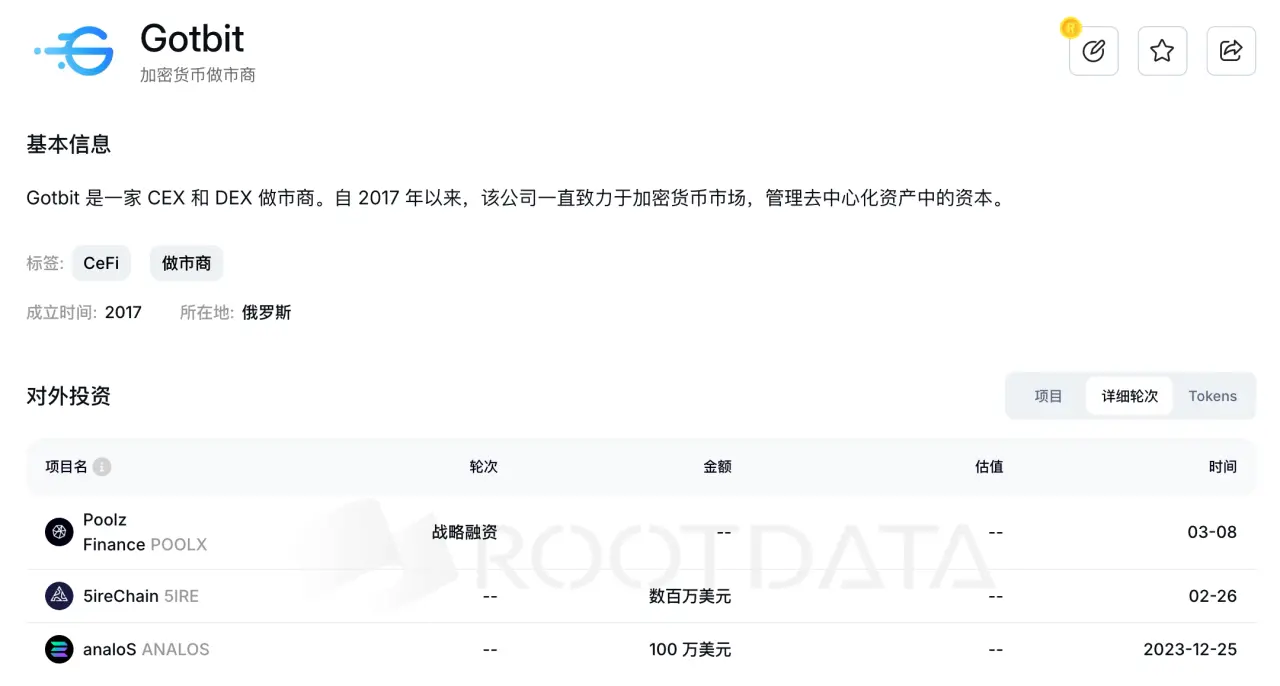“Meme DWF” sued for market manipulation, besides Neiro and Bonk, which other projects did Gotbit market make for?