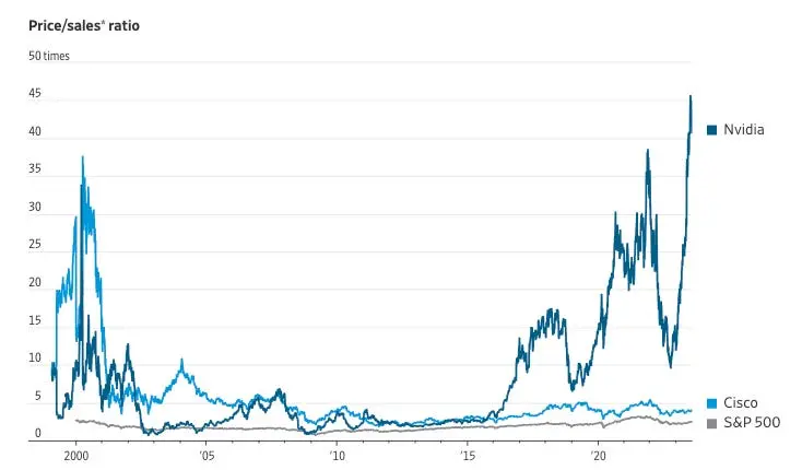 In-depth Exploration of Cross-Chain Bridges: From On-Chain Capital's "Router" to a New Economic Engine for Value Capture