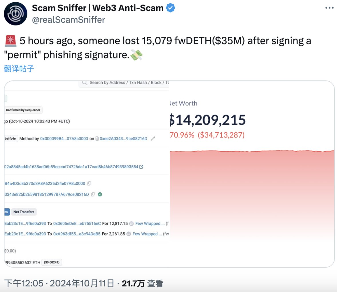 Cryptocurrency figures have fallen victim one after another, losing over 470 million RMB. Why is Permit signature phishing so effective?