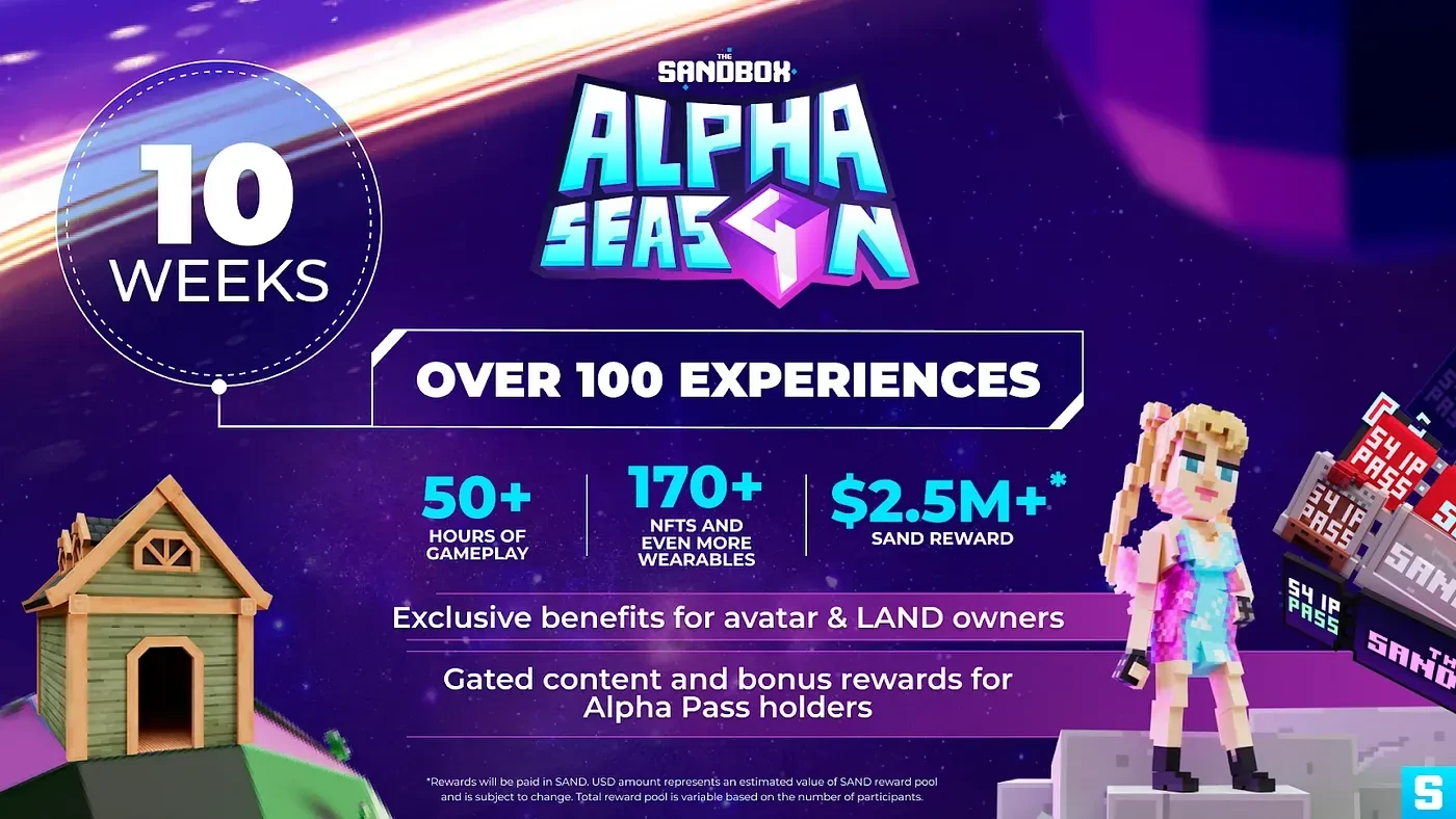 Total prize pool exceeds $2.5 million, The Sandbox Alpha Season 4 event is now live (with detailed tutorial)