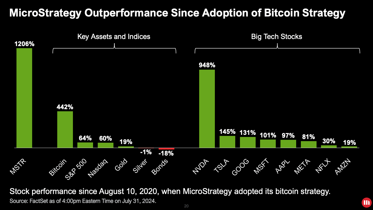 Understanding Bitcoin Treasury Strategies: Insights From Public Bitcoin Miners Like MARA