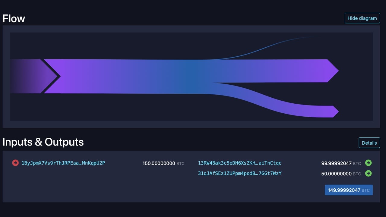 A Second 2011 Bitcoin Wallet Moves $10M This Week—Could the Transfers Be Linked?