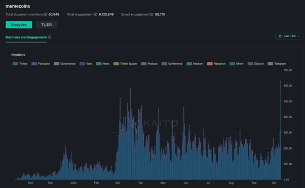 Stablecoin Competitive Landscape: Can USDe Challenge Tether's USDT Dominance?