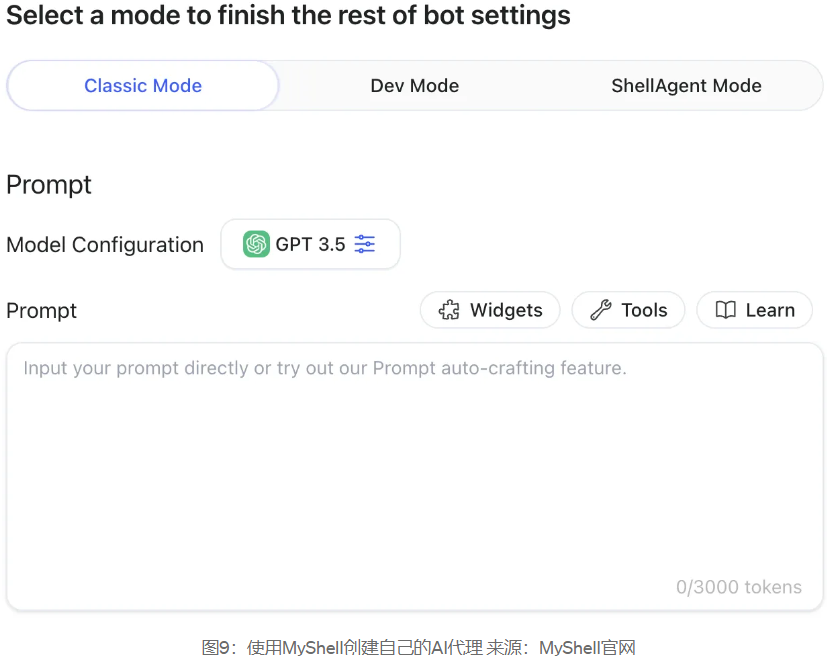 Web3-AI Sector Panorama Report: In-depth Analysis of Technical Logic, Application Scenarios, and Top Projects