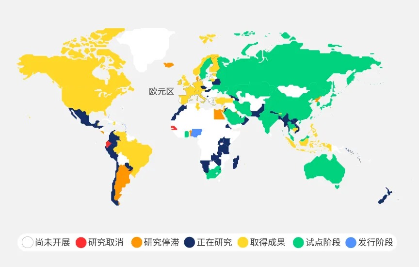 Swift 即将启动数字资产实验（2025） ：多维解读与市场影响探讨