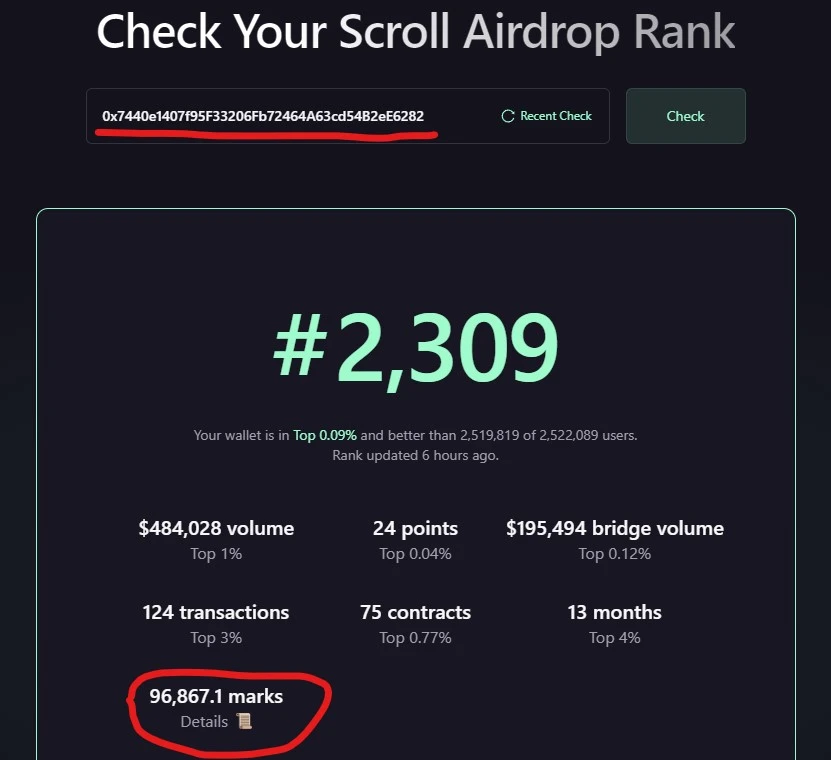 On the eve of the airdrop, how many points do Scroll team addresses have?