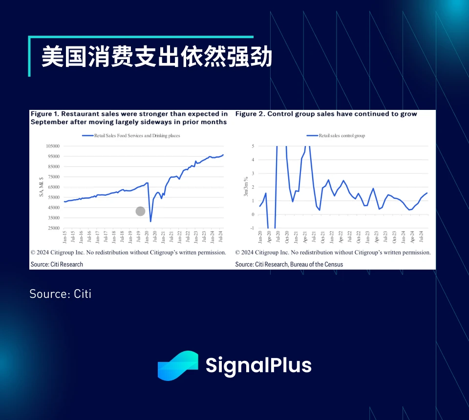 SignalPlus Macro Analysis Special Edition: Range Break?