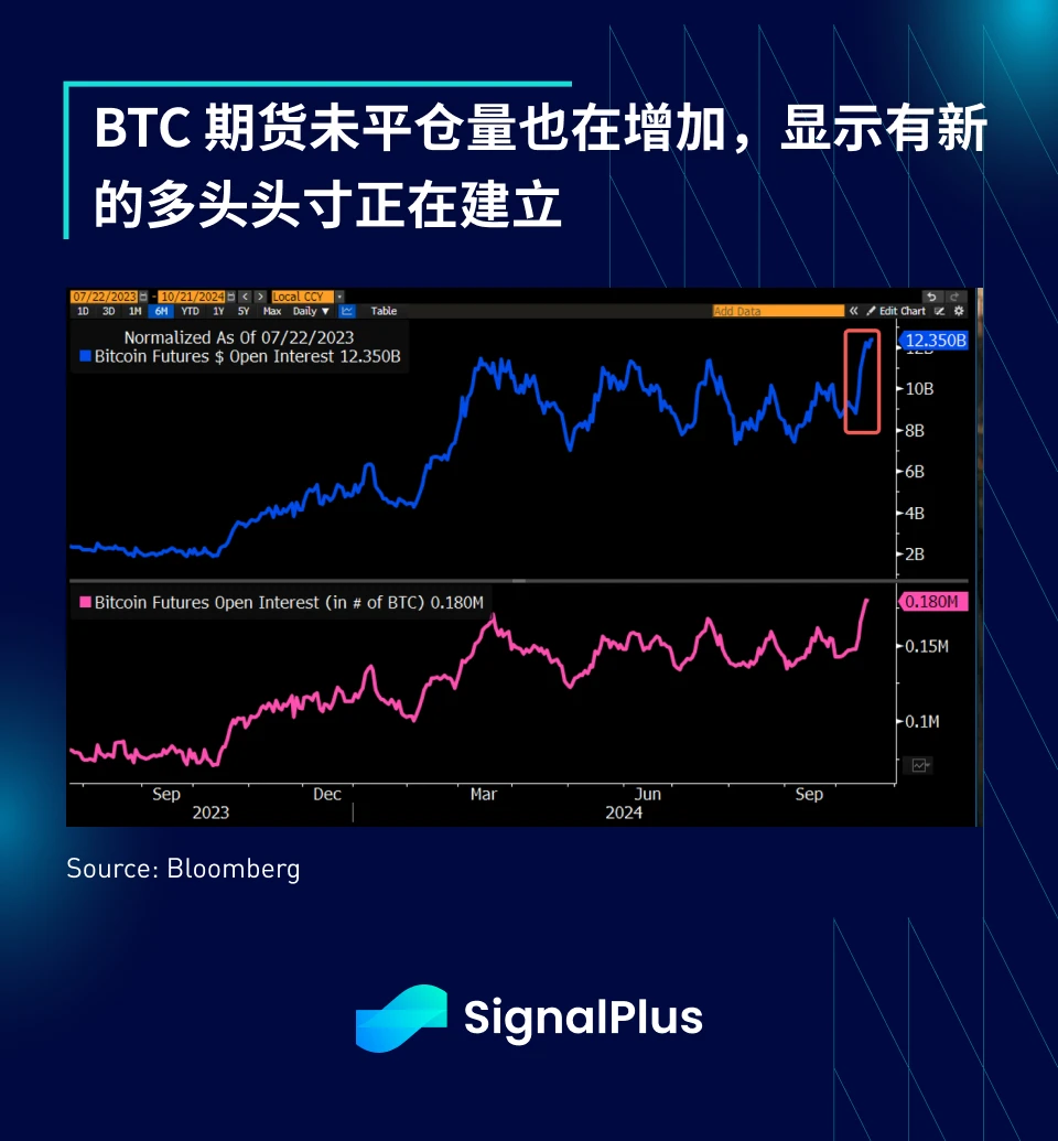 SignalPlus Macro Analysis Special Edition: Range Break?