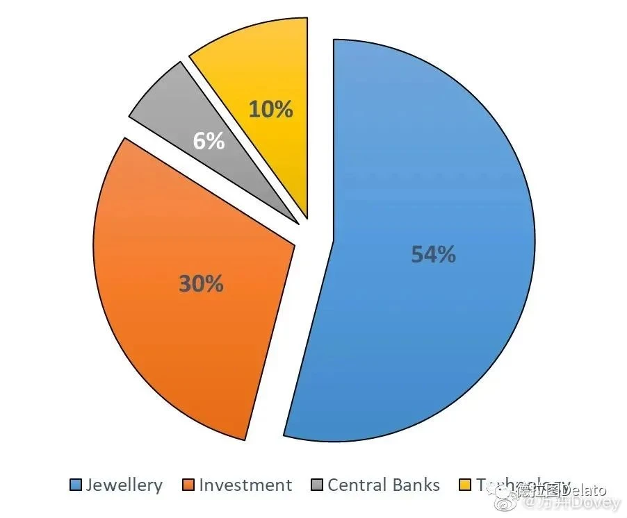 Seven Valuation Models for Bitcoin: From $500,000 to $24 million