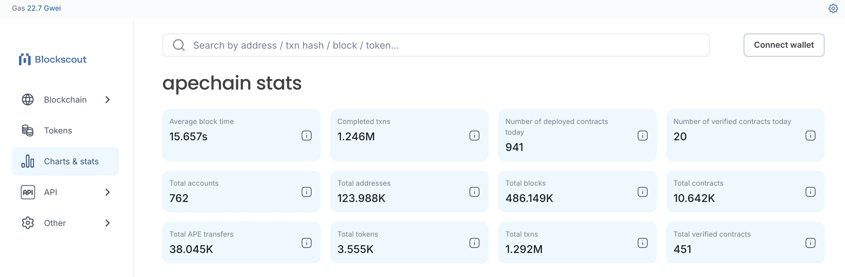 ApeChain launches a "combination punch" to double APE prices, revealing the ecological truth behind the Meme coin craze