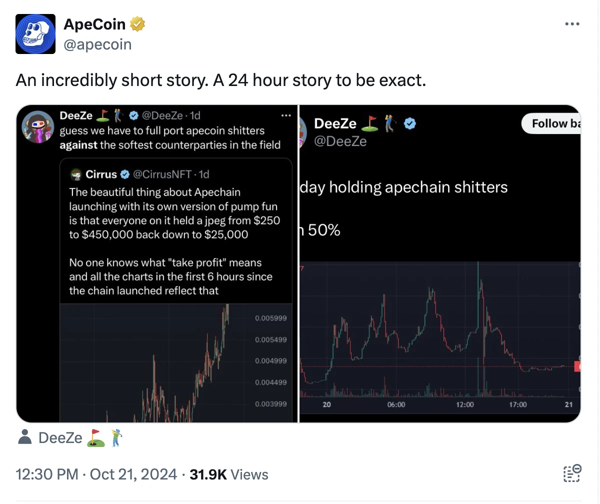 ApeChain launches a "combination punch" to double APE prices, revealing the ecological truth behind the Meme coin craze