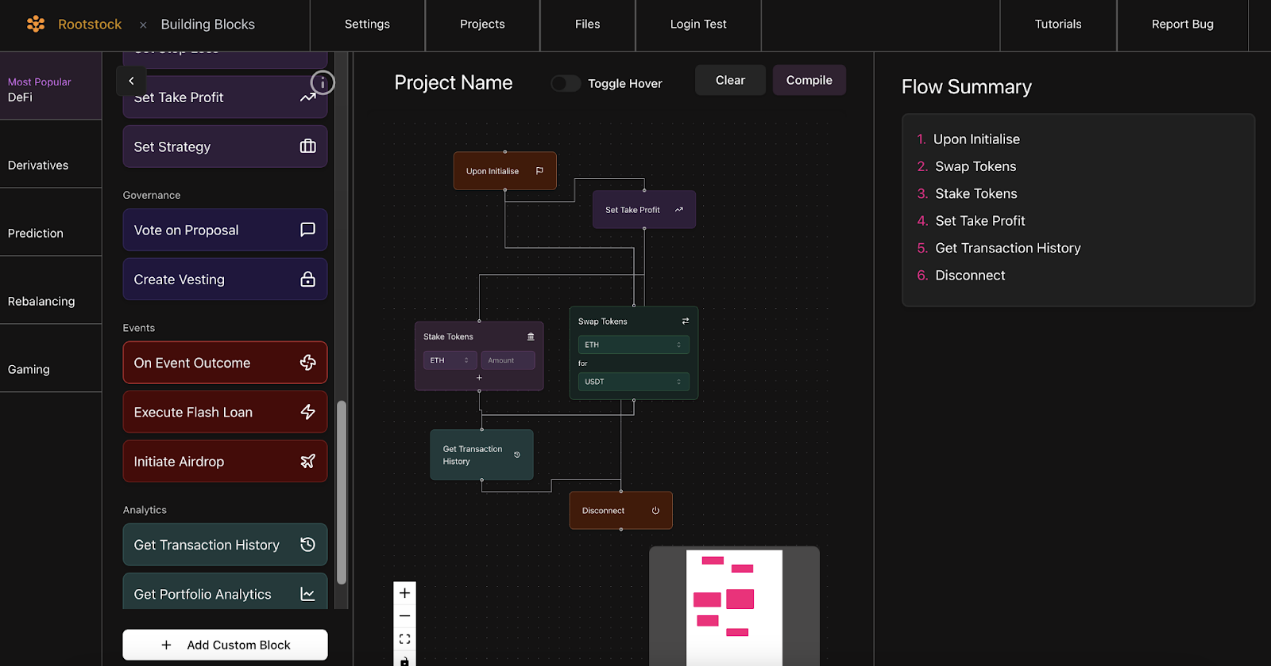 Overview of the 10 projects that made it to the finals of the ETHGlobal San Francisco Hackathon