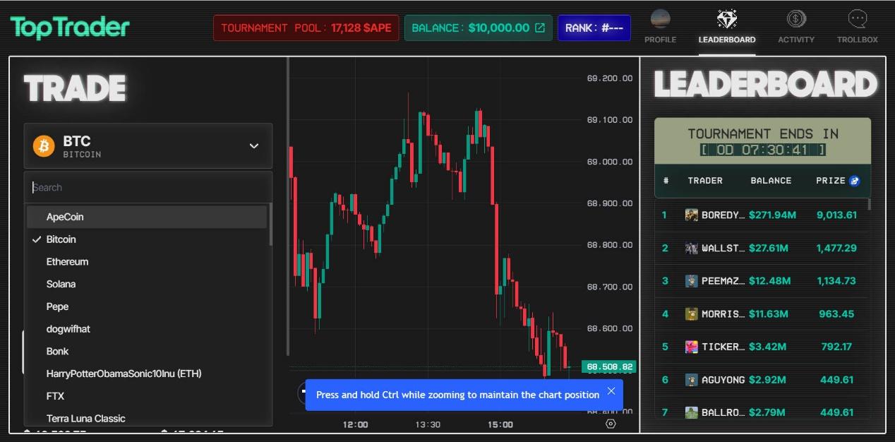 Highlighting the "Top-notch Split Personality Trading Simulation" experience? The Top Trader first-day tournament on ApeChain sees 23,000 transactions