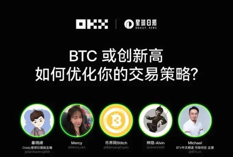 OKX AMA精彩回顾：BTC 突破新高，如何优化交易策略？