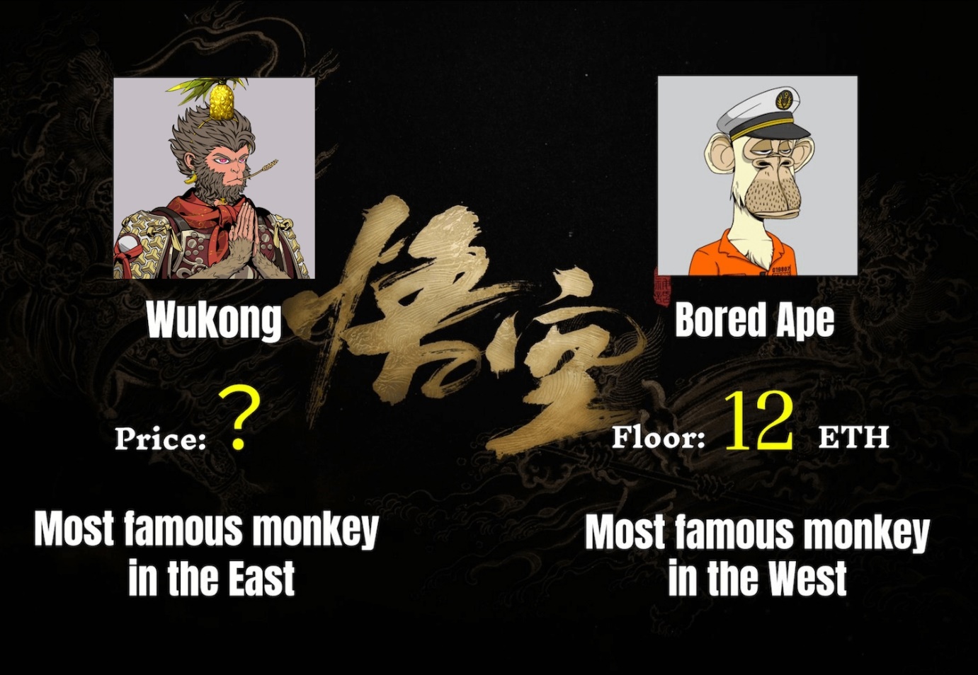 Launching the largest airdrop in Solana's history, will the recently popular Wukong be the next meme coin legend?