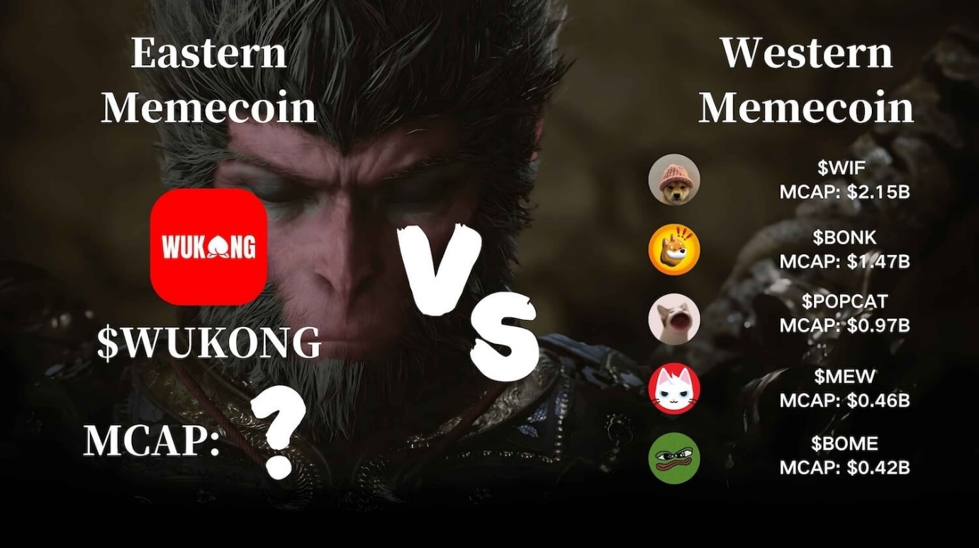 Launching the largest airdrop in Solana's history, will the recently popular Wukong be the next meme coin legend?