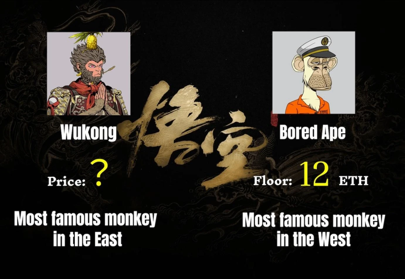 Will the recently popular Wukong be the next meme coin legend?