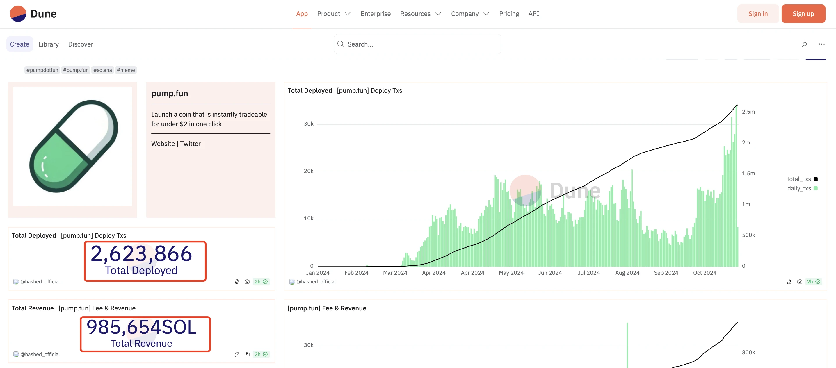 When one-click token issuance platforms become "ecological-level weapons," Meme coins have become the version answer