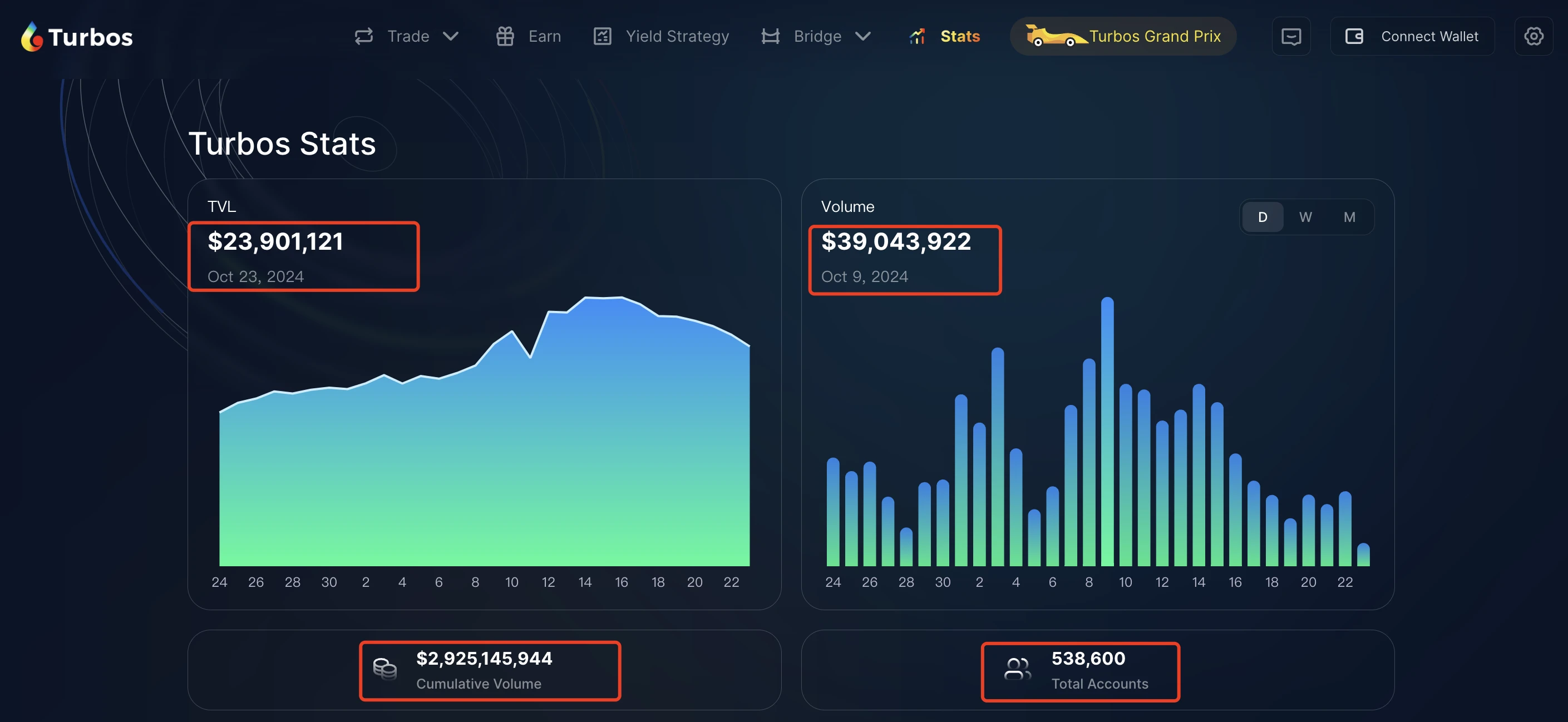 When one-click token issuance platforms become "ecological-level weapons," Meme coins have become the version answer