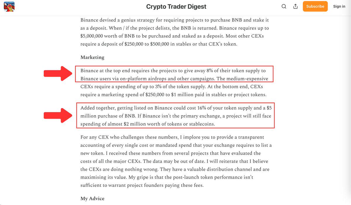 Has the Binance listing effect weakened? The three key factors of market, project quality, and narrative driving token price increases