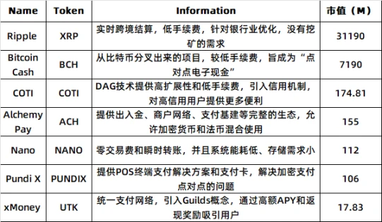 每周编辑精选 Weekly Editor's Picks（1019-1025）