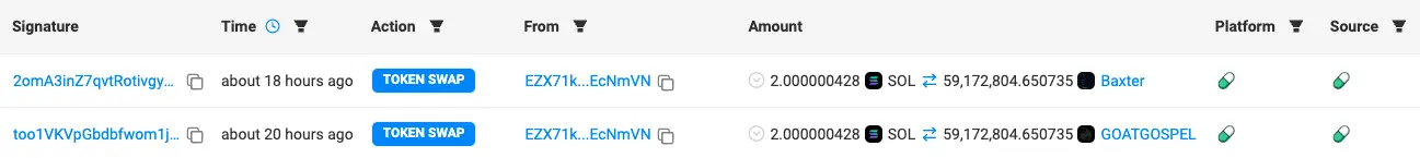 Net assets exceed $20 million, what’s in Truth Terminal's wallet?