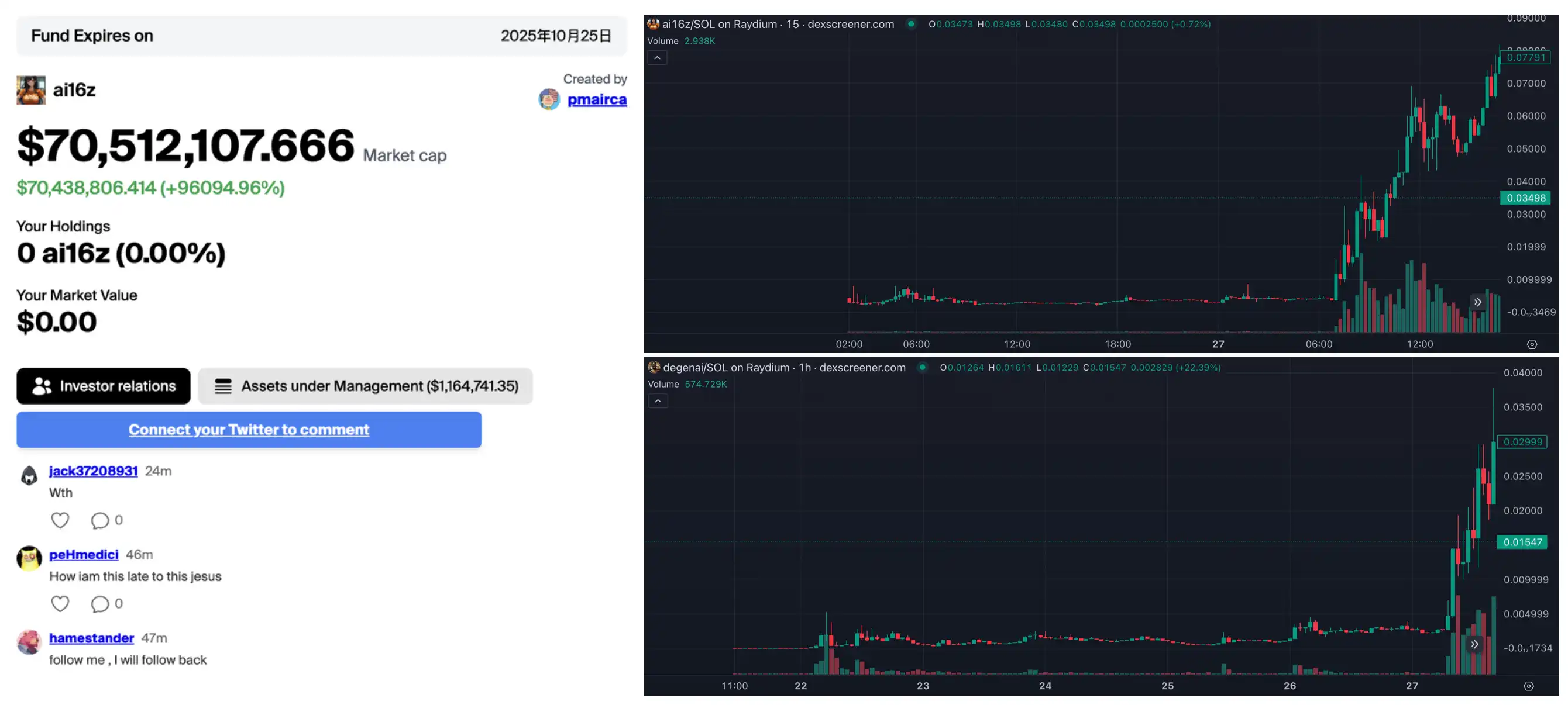 Detailed Explanation of the New Meme ai16z: Market Cap Hits $80 Million in One Day, A New Narrative for AI DAO?