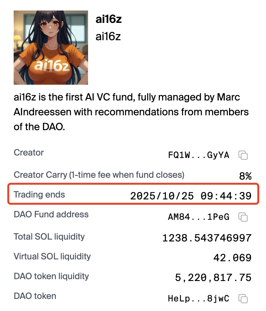Analysis of daos.fun: Can the explosive rise of ai16z recreate the pump.fun myth?