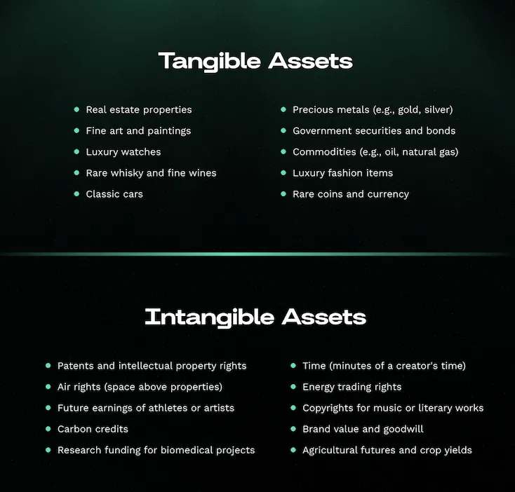 The Rise of Asset Tokenization: Unveiling Trillion-Dollar Market Opportunities