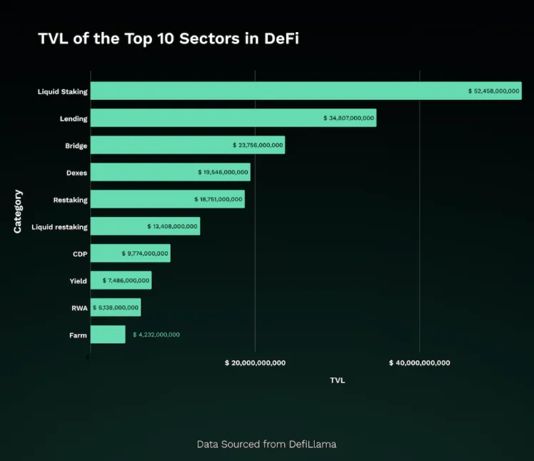 The Rise of Asset Tokenization: Unveiling Trillion-Dollar Market Opportunities