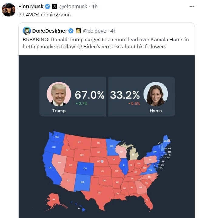 Elon Musk Teases 69.420% on Trump's Lead Over Harris as Biden Faces 'Garbage' Backlash