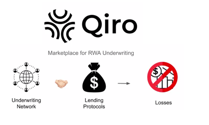 Overview of ALL13 Demo Day 11 Demonstration Projects