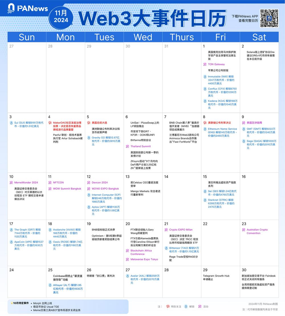 PA图说 | 一图了解11月值得关注的Web3大事件