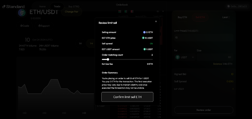 Experience Morph Mainnet Early, Learn About Its Ecological Projects and Interaction Guide