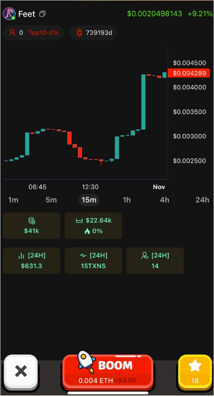 Experience Morph Mainnet Early, Learn About Its Ecological Projects and Interaction Guide