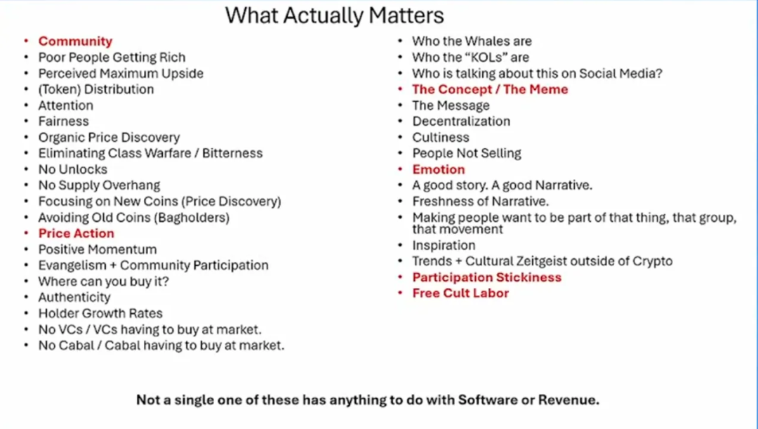 VC Perspective on the Memecoin Craze: A New Investment Battlefield or a Liquidity Exit Trap?